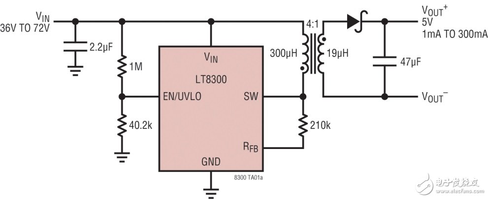 凌力尔特技术专家：小型、简单和易用的隔离型反激式转换器,图1 具主端输出电压检测功能的 LT8300 反激式转换器,第2张