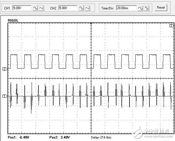 基于PWM的FSK电力线载波通讯系统设计,图3 过零模式实际测量图,第4张