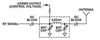 升压电源和高压DAC为天线和滤波器提供调谐信号,第3张