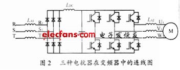 电抗器在变频器系统中的应用,第3张