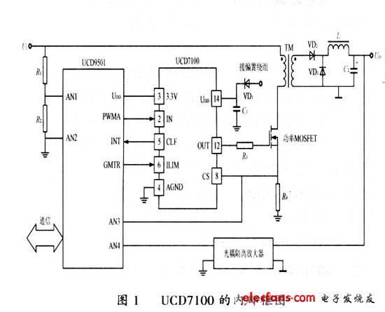 如何实现智能化数字电源系统的优化设计,1.jpg,第2张