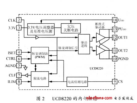 如何实现智能化数字电源系统的优化设计,2.jpg,第3张