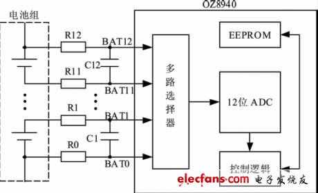 基于OZ8940芯片电动汽车锂电池管理系统设计方案,图2 电压采集,第3张