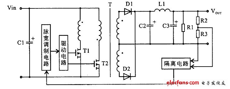 450W多路DCDC变换器设计方案,图1  双驱动推挽变换器电路原理,第2张