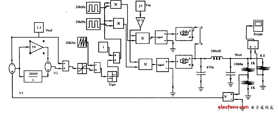 450W多路DCDC变换器设计方案,图3  电路原理仿真,第6张