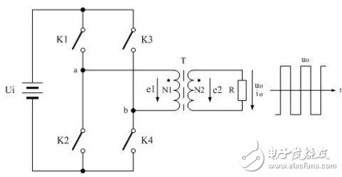 关于基于全桥式变压器开关电源设计的分析和介绍,关于基于全桥式变压器开关电源设计的分析和介绍,第2张
