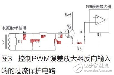 关于基于PWM的限流保护电路的设计研究分析介绍,关于基于PWM的限流保护电路的设计研究分析介绍,第4张