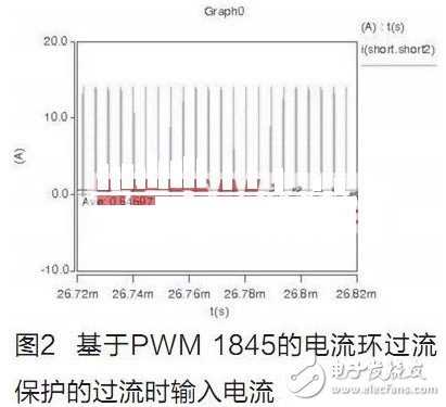关于基于PWM的限流保护电路的设计研究分析介绍,关于基于PWM的限流保护电路的设计研究分析介绍,第3张
