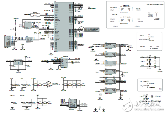 ST SPC58系列32位Power Architecture MCU汽车应用方案,第12张