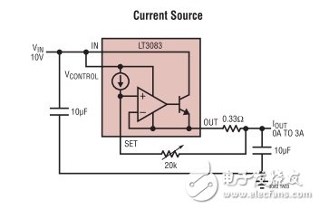 无需散热器就能分散PCB热量的新型大电流LDO线性稳压器,无需散热器就能分散PCB热量的新型大电流LDO线性稳压器,第4张