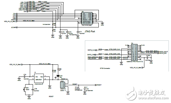ST SPC58系列32位Power Architecture MCU汽车应用方案,第13张