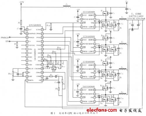 大功率CPU核心电压供电电路的设计,第2张