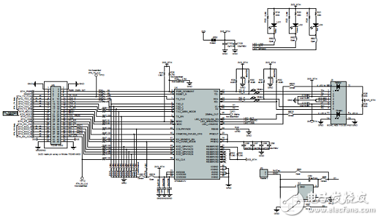 ST SPC58系列32位Power Architecture MCU汽车应用方案,第17张
