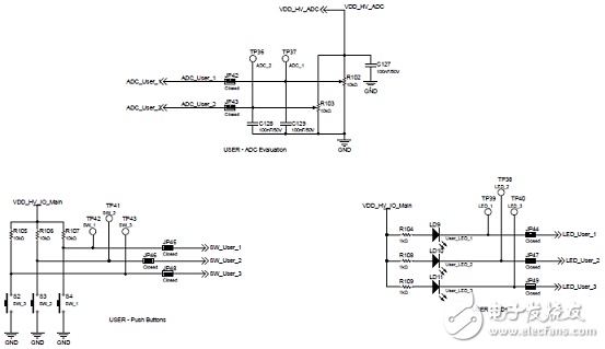 ST SPC58系列32位Power Architecture MCU汽车应用方案,第18张