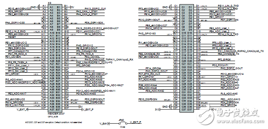 ST SPC58系列32位Power Architecture MCU汽车应用方案,第19张