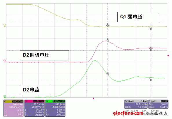如何深入分析电源电路（一）：请注意电容RMS纹波额定电流！,4.gif,第7张