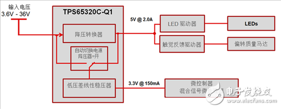 使用宽频 VIN 降压转换器与 LDO 为汽车电源供电设计,使用宽频VIN集成降压器和LDO为汽车充电的原理（上）,第2张