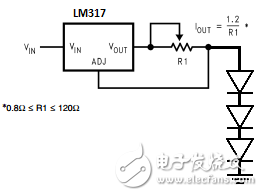 使用LM317-N创建一个简单LED驱动器,创建一个简单的L E D驱动器,第4张