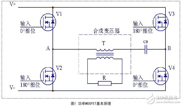 基于CPLD技术的MOSFET器件保护电路的设计方案,功率MOSFET基本原理,第2张