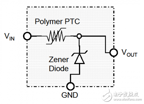 LED的EOS防护方案对比解构,Polyzen 产品原理图,第2张