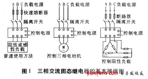 固态继电器SSR在PLC控制系统中的应用,三相交流固态继电器在PLC控制中的应用,第2张