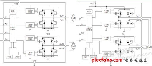 安森美用于白家电的无刷直流(BLDC)电机驱动及控制方案,第5张