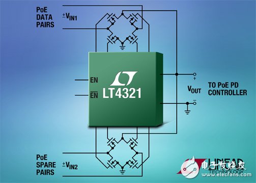 凌力尔特推出理想二极管桥控制器LT4321,第2张