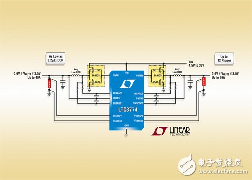 凌力尔特推出电流模式双输出同步降压型 DCDC 控制器 LTC3774,第2张