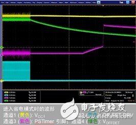 利用安森美半导体NCP1937控制器设计高能效、低待机能耗75 W+电源,第6张