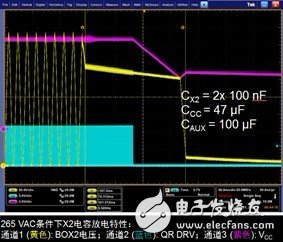 利用安森美半导体NCP1937控制器设计高能效、低待机能耗75 W+电源,第7张