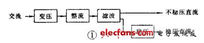 如何看懂电路图（二）：电源电路单元详解,第2张