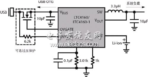 具有USB OTG和过压保护的紧凑型电源管理器的实现,LTC4160的简化应用电路,第2张