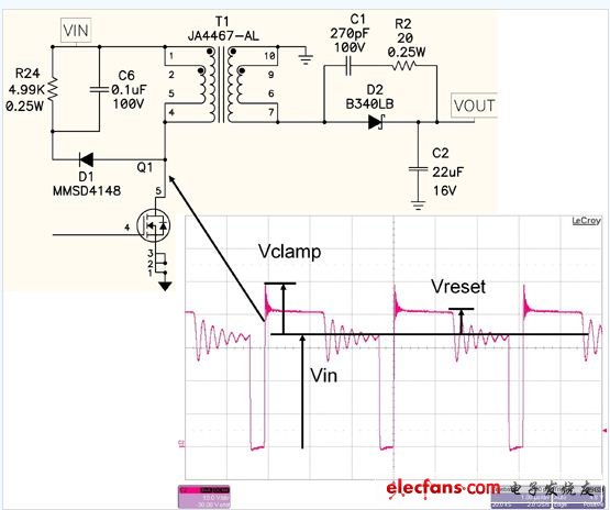 电源设计小贴士：缓冲反向转换器,图1: FET关断时漏极电感形成过电压,第2张