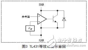 基于TL431的线性精密稳压电源的设计方案,TL431等效功能示意图,第4张