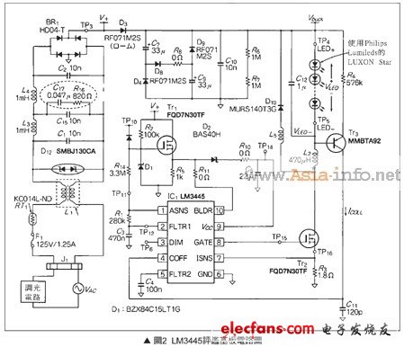 完整的LED调光电路设计过程,LM3445评鉴基板电路图,第3张