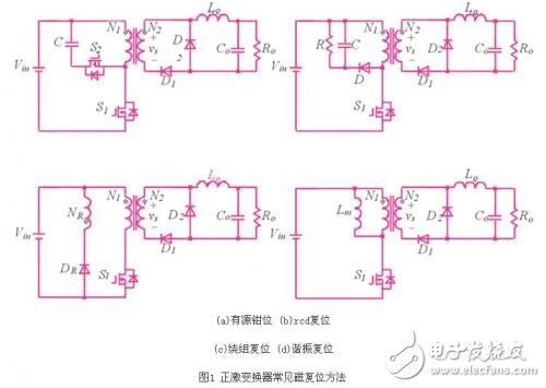 详解同步整流技术在正激变换器中的应用,同步整流技术在正激变换器中的应用研究,第2张