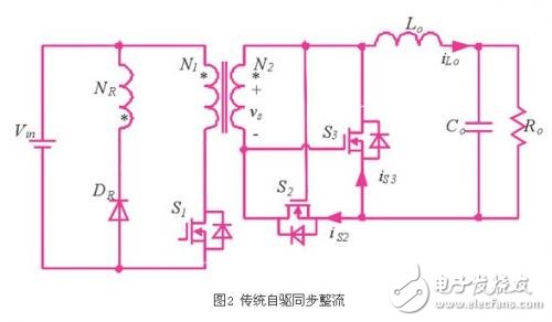 详解同步整流技术在正激变换器中的应用,同步整流技术在正激变换器中的应用研究,第3张