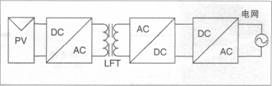 一种全桥式非隔离光伏并网逆变器,高频隔离并网逆变器,第5张