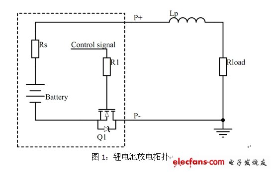 功率MOSFET的锂电池保护电路设计,1.jpg,第2张