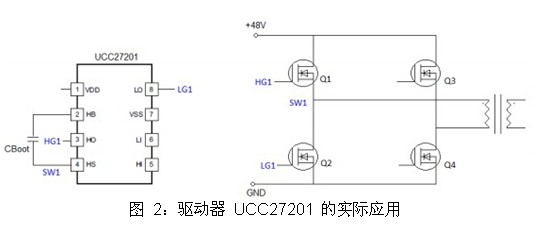 驱动器UCC27201上电时刻HO引脚误脉冲的分析及解决,驱动器 UCC27201 上电时刻 HO 引脚误脉冲的分析及解决,第3张
