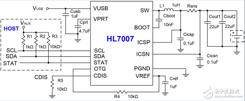 希荻微2.5A快充芯片HL7007解读及参考设计,希荻微2.5A快充芯片HL7007解读及参考设计,第3张