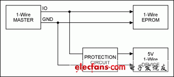 为5V 1-Wire从器件提供过压保护,图1. 包含5V和12V器件的1-Wire总线,第2张