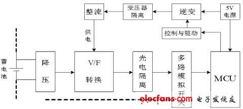 串联电池组电压测量方法分析与研究,第2张