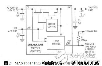 基于USB接口的锂离子电池充电电路设计方案,MAX1551/1555构成的实用USB锂电池充电电路,第3张