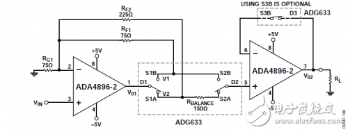 ADA4896:ADI轨到轨输出放大器详解,利用ADA4896-2和ADG633构建低噪声增益可选放大器来驱动低阻性负载,第4张