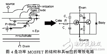 从原理到具体电路，深入剖析MOSFET的工作方式,功率MOSFET的结构和其相应的等效电路,第5张