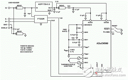 ADUCM36的精密热电偶温度监控应用解析,ADUCM36的精密热电偶温度监控应用解析,第2张