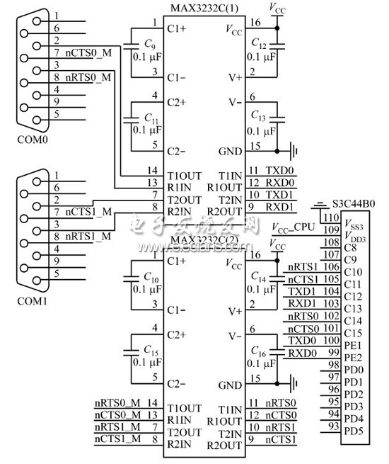 基于S3C44B0的串口服务器系统的设计,RS232 接口电路,第3张