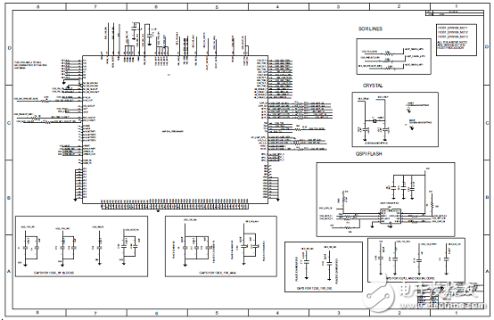 AWR1243主要特性 功能_PCB设计图,AWR1243主要特性 功能_PCB设计图,第4张