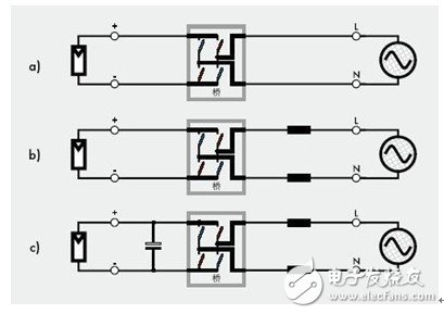 关于并网光伏逆变器的基本设计,关于并网光伏逆变器的基本设计,第2张